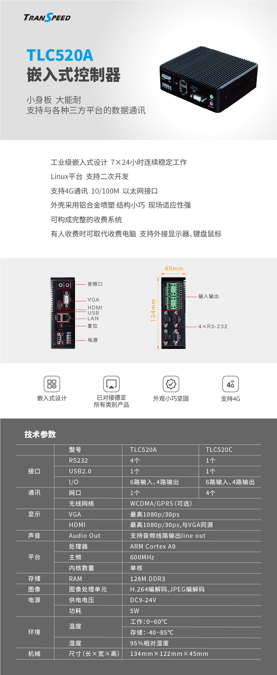 德亚-车道控制器